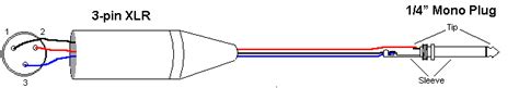 Diagram Xlr 1 4 Mic Cable Wiring Diagram Mydiagramonline