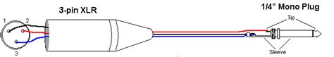 Connect the positive, negative and ground wires from each xlr connector to the terminal adapter according to the diagram shown. Xlr Wiring Diagram