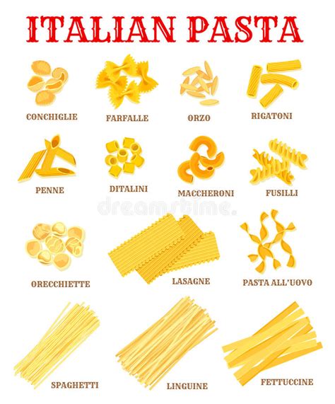 Pasta Shapes And Names In English Deeper