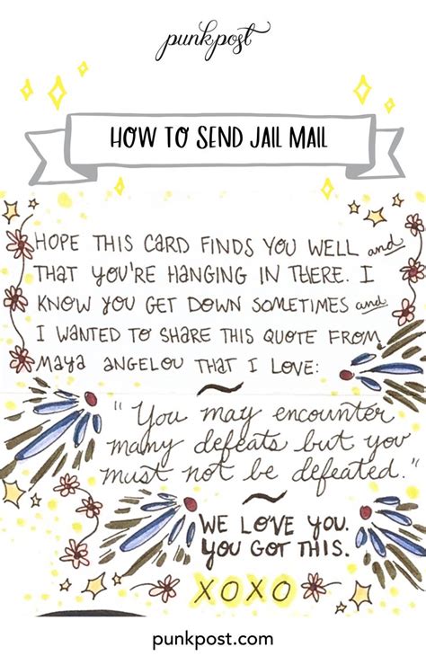 Following this the inmate seals the mail and signs the legal mail label. How to Send Jail Mail | Love letters to your boyfriend ...