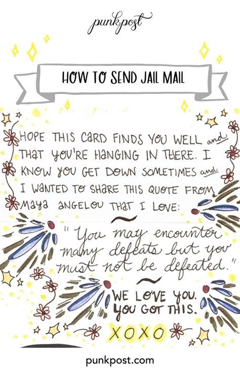 You have a lot of options when addressing your letter. How to Send Jail Mail | Love letters to your boyfriend ...