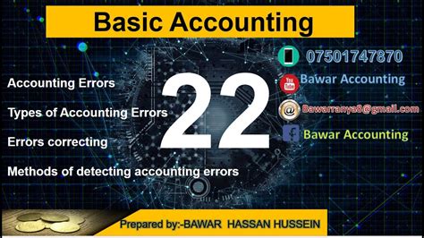 Accounting Errors Types Of Accounting Errors Errors Correcting Methods Of Detecting Errors