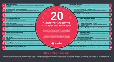20 classroom management strategies and techniques [infographic] teaching