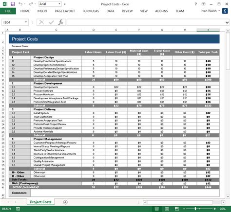 Construction based projects need this checklists sample to prepare any construction project. NEW - Software Testing Templates - 50 MS Word + 40 Excel ...