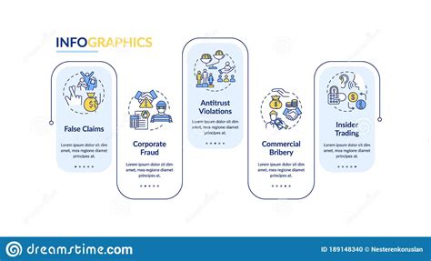 These are utility timeline templates for organizing annual listing of events with record of dates, essential follow up of event details and special attraction of events. Organizational Crimes Vector Infographic Template Stock Vector - Illustration of industry, info ...