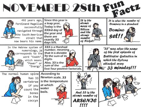 November 28 Fun Facts By Misfit400 On Deviantart