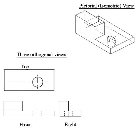 6 youth explore trades skills. isometric drawing TOP VIEW | Isometric (pictorial ) view ...