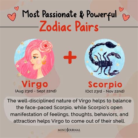Compatible Zodiac Signs 12 Zodiac Pairs That Re The Most Passionate