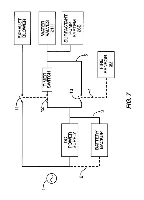 E) provide an internal control panel wiring diagram which shall include power supply requirements and field wiring termination points. Kitchenhood Fire Contol With Ansul System Wiring Diagram