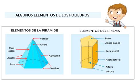 Juegos de figuras geométricas - Mundo Primaria