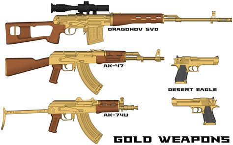 Gold Guns Wallpaper Ak 47 72 Images