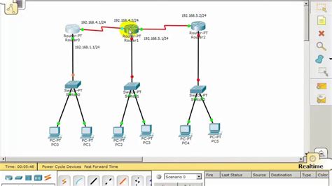 Konfigurasi Static Routing Router Cisco Packet Tracer Images