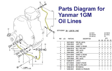 Click each image for a larger view and detailed list of the parts for that section. Fixing Oil Lines Yanmar 1GM10 • Shoreline Sailboats