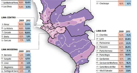 Mapa Por Distritos