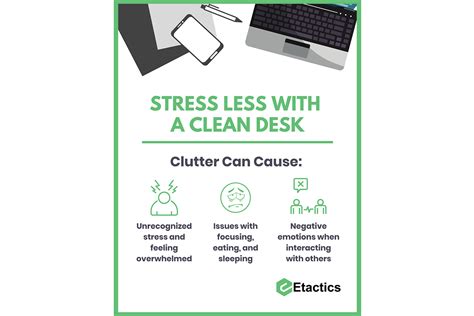 9 Examples Of Squeaky Clean Desk Policy Posters — Etactics