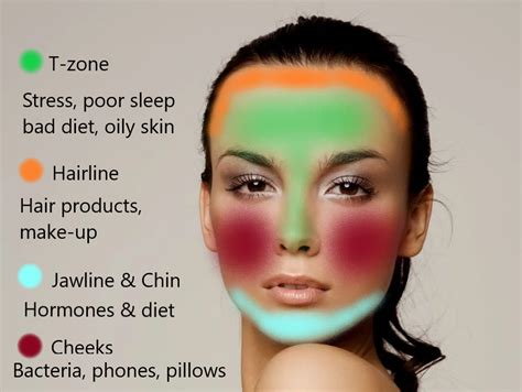 Then, you highlight areas you want to bring forward. Acne Face Map: What Spots in Different Areas Mean ...