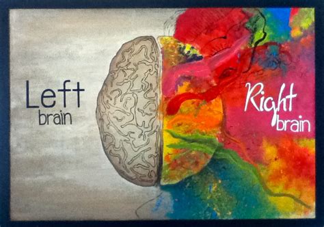 It processes the information in. Left Brain Right Brain Wallpaper - WallpaperSafari