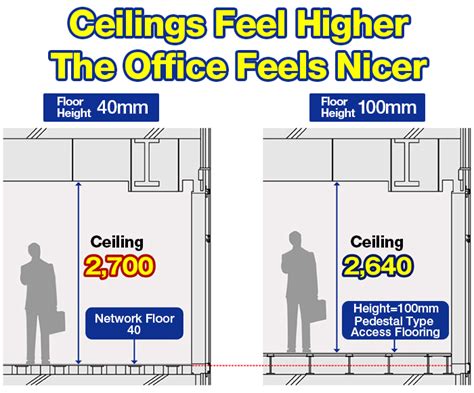 We did not find results for: Network Floor Features｜OA｜KYODO KY-TEC CORP.
