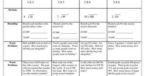 When my 4th grader does a quiz and misses some questions, i want to be able to pull up an answer key and go over the missed questions with him. 4th Grade Homework Sheets | Weekly Homework Sheet 4th grade week 3 | 4th Grade Homework Sheets ...