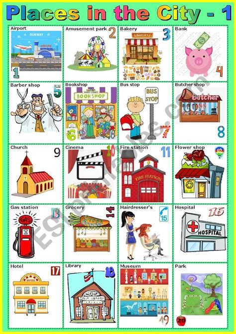 Places In The City 1 Pictionary Esl Worksheet By Karagozian
