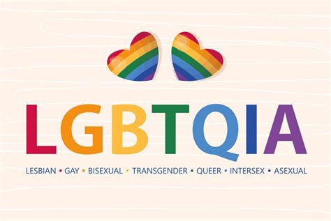 Premium Vector Lgbtqia Text Banner Lgbtqia Lesbian Gay Bisexual Transgender Queer Intersex Asexual