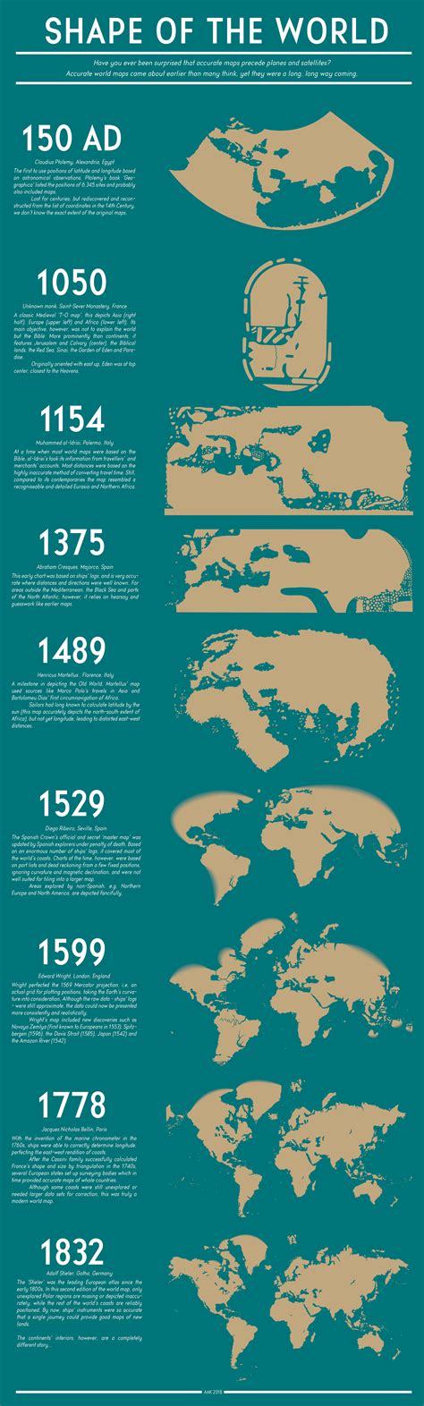 The Evolution Of The World Map An Inventive Infographic Shows How Our