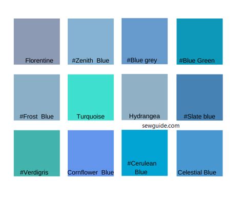 Different Shades Of Blue In Fashion And The Best Blue Color Combinations