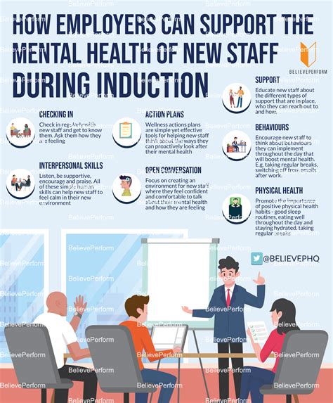 how employers can support the mental health of new staff during induction believeperform the