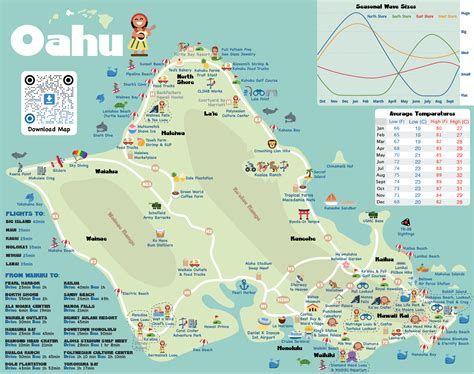 Oahu Map Oahu Hawaii Trip Planning