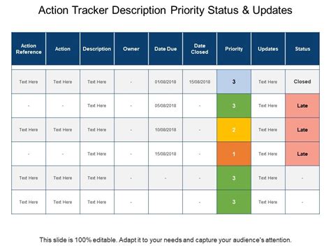 Action Tracker Description Priority Status And Updates Powerpoint