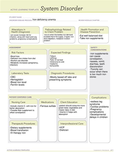 System Disorder Iron Deficiency Anemia Active Learning Templates