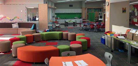 Exploring The Benefits Of Flexible Learning Spaces