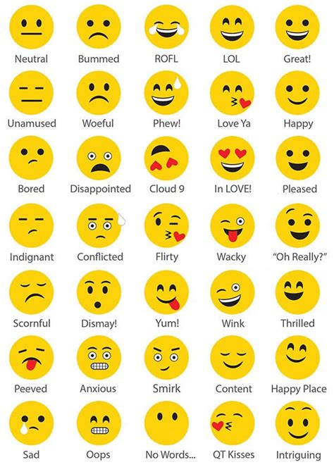 Create An Emoji Dry Erase Wall Decal Emoji Faces Emoji Chart Emoji Art