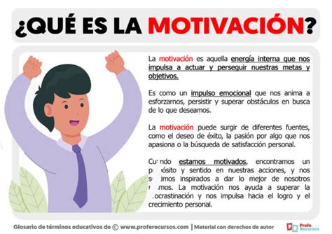 Qué Es La Motivación Definición De Motivación