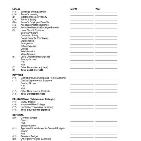 Church Expense Spreadsheet Within Church Expenses Template