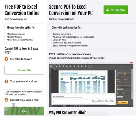 Instantly convert pdf to excel. Best Free PDF to Excel Converter Online - Omghowto ...