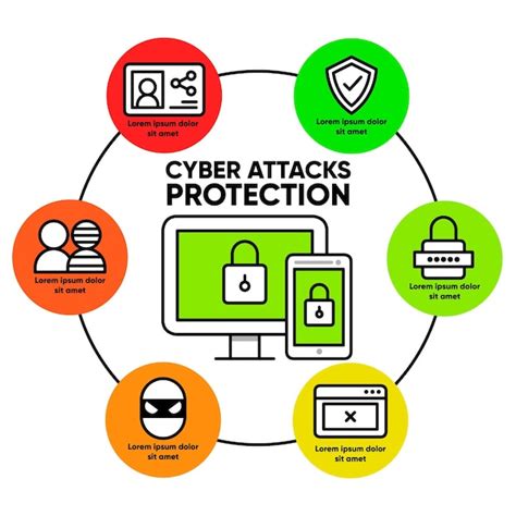 Protect Against Cyber Attacks Design Free Vector