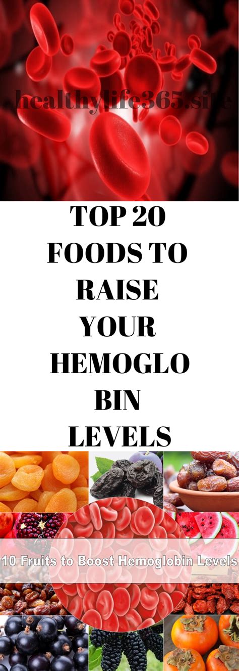 Top 20 Foods To Raise Your Hemoglobin Levels With Images Hemoglobin