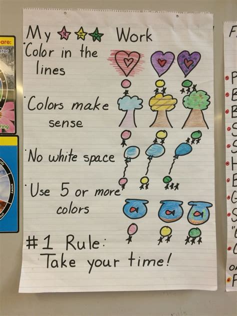 Three Star Coloring Chart Kindergarten Kindergarten Anchor Charts