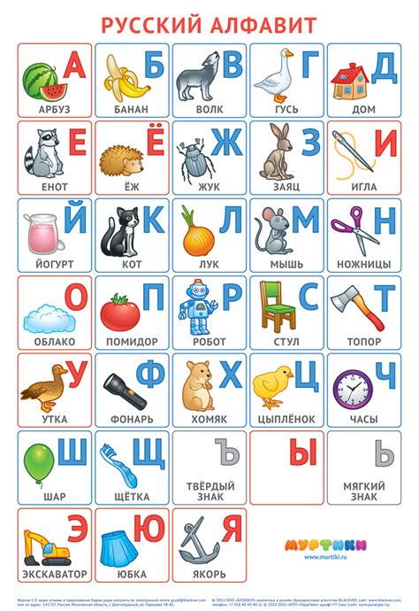 Russian alphabet poster by Murtiki project (v 1.9) by ...