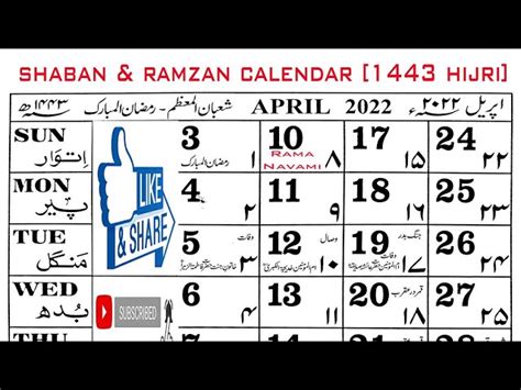 Kalendar Hijrah Ke Masihi Kalendar Masihi Ke Hijrah Bulan Islam Dan