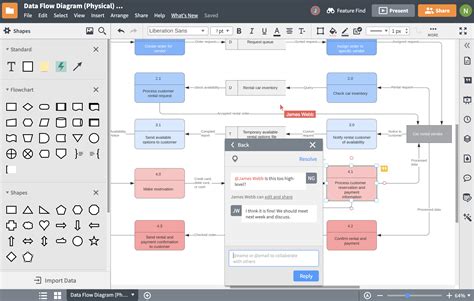 Database Design Tool | Lucidchart