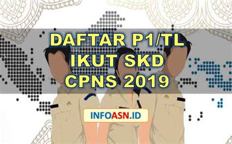 Berita ini juga admin dapat dari. Daftar Nama P1/TL Dan Nilai Lengkap SKD Tahun 2018 Seleksi ...