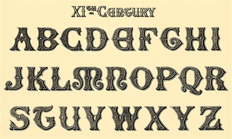 German Gothic Fonts From Draughtsmans Al Free Public Domain