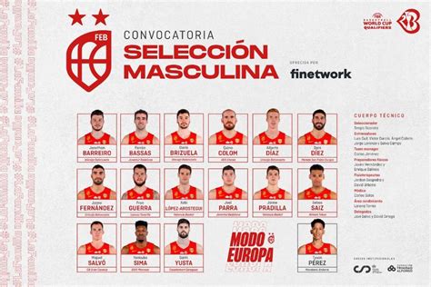 La Nueva Convocatoria De La Selección Española De Baloncesto Para Las
