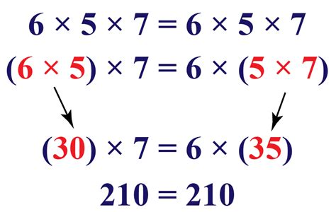 Associative Property Of Multiplication Definition Facts Examples
