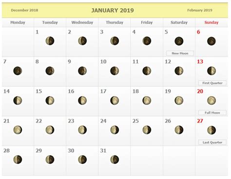 Full Moon January 2021 Calendar With Moon Phases Philippines 2019