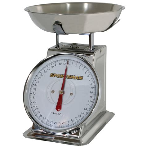 Different Types Of Measuring Scales