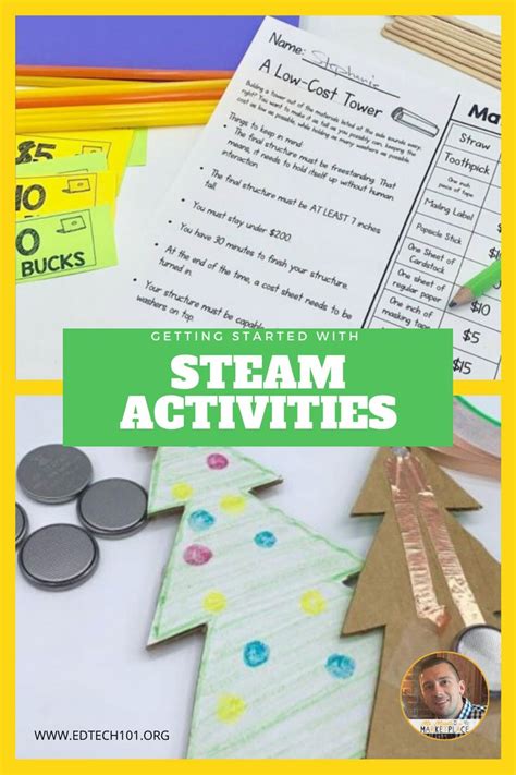 Steam Resources And Projects Ideas For Your Classroom In 2020 Learning Science Apple