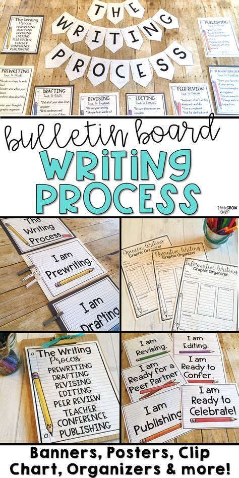 These Writing Process Posters And Anchor Charts Are Perfect To Display